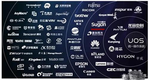 中美軟件之爭下的中國軟硬件廠商聯(lián)合 構(gòu)建自主生態(tài)的必然選擇